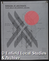 Blast Walls for Anderson Shelters