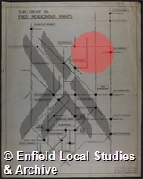 Plan of Fixed Rendezvous Posts
